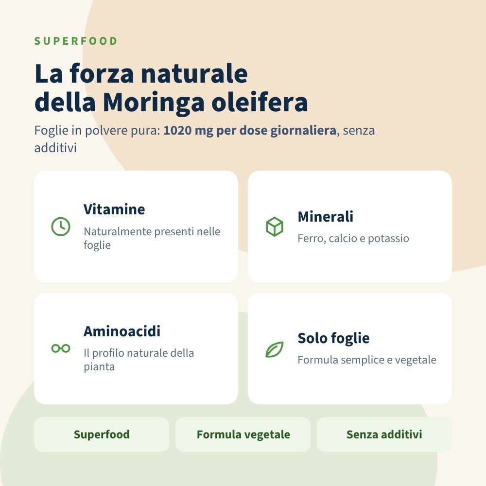 Moringa Oleifera Lam. 120 Capsule,Questo integratore supporta il benessere generale grazie al suo profilo nutrizionale completo