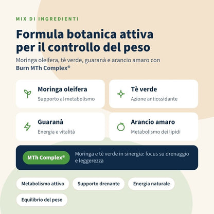 Italian Mood – Bruciaslim Plus con Burn MTh Complex®