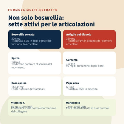 Italian Mood – Osteoserenity 60 Capsule
