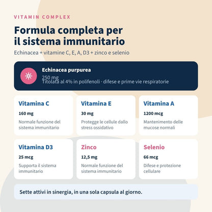 Echinacea Natur Defense 120 capsule con Vitamine A,C,E,D3,Zinco e Selenio