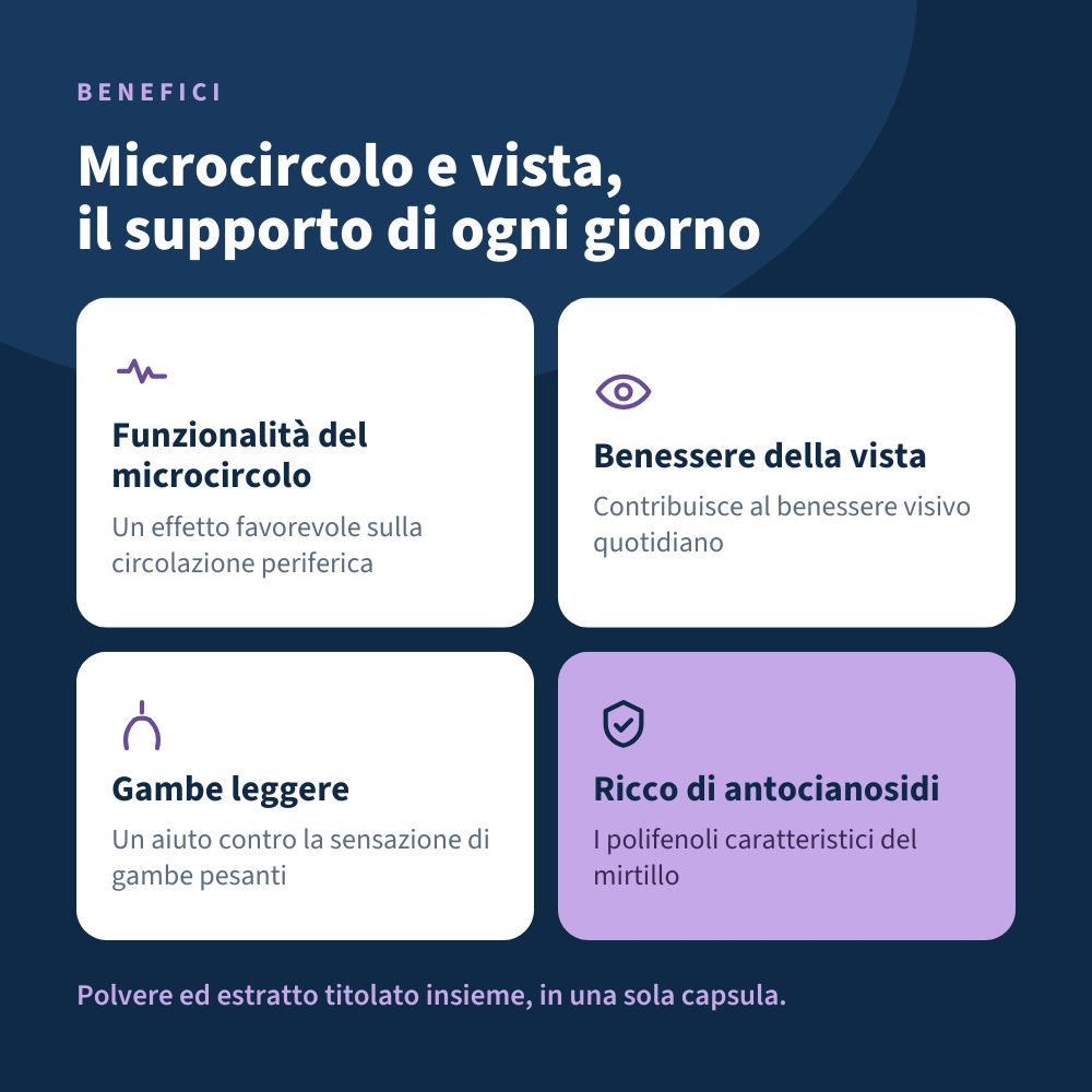 Italian Mood – Mirtillo 120 Capsule