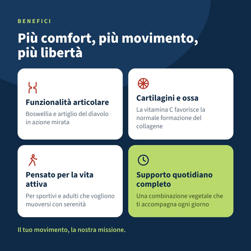 Italian Mood – Osteoserenity 60 Capsule