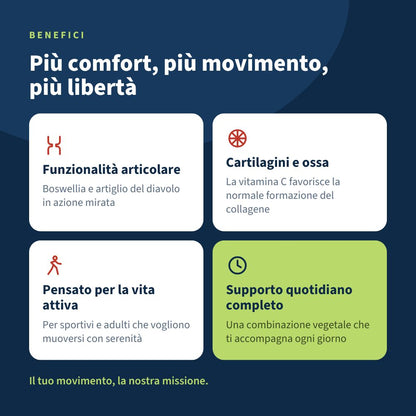 Italian Mood – Osteoserenity 60 Capsule