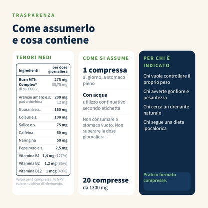Italian Mood – Bruciaslim Plus con Burn MTh Complex®