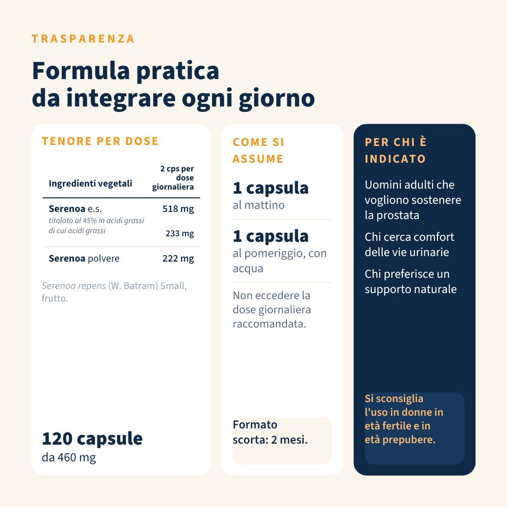 Serenoa Repens  (Saw Palmetto) 120 Capsule da 460 mg. La Serenoa Repens favorisce la funzionalità della prostata e il benessere delle vie urinarie.