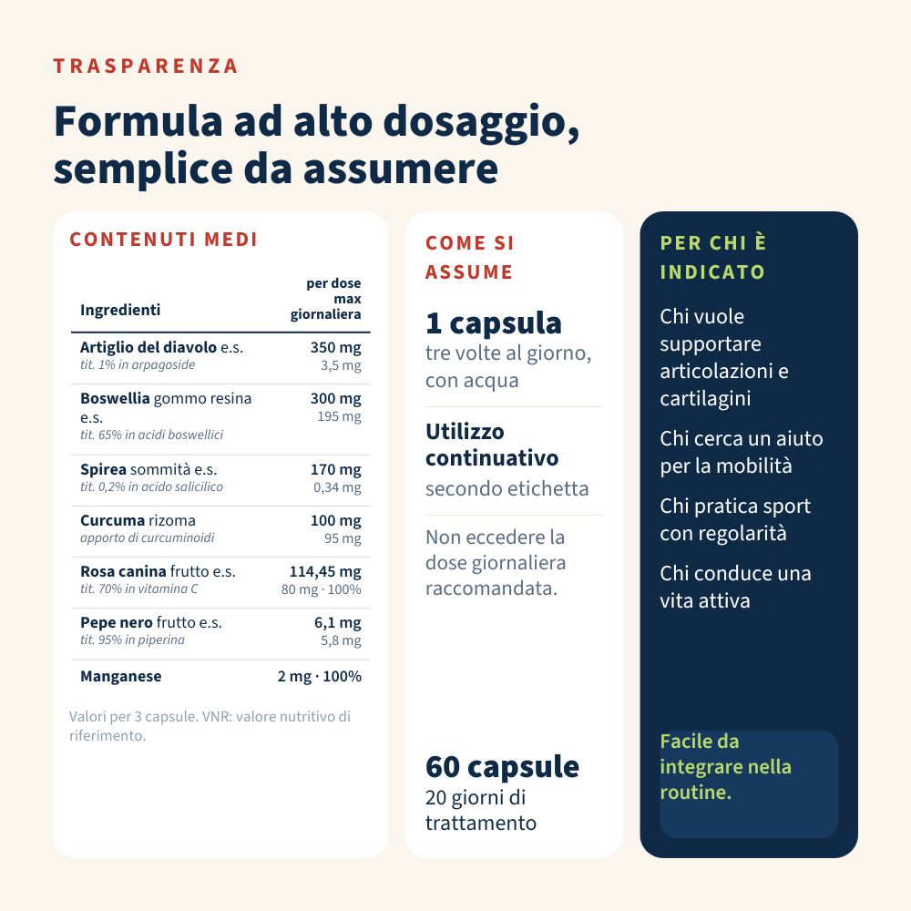 Italian Mood – Osteoserenity 60 Capsule