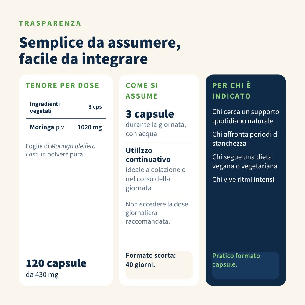 Moringa Oleifera Lam. 120 Capsule,Questo integratore supporta il benessere generale grazie al suo profilo nutrizionale completo