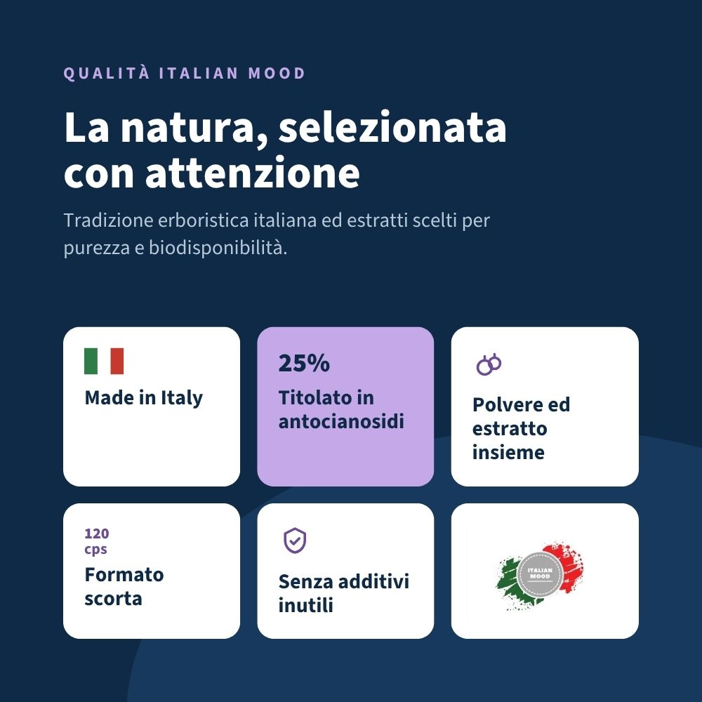Italian Mood – Mirtillo 120 Capsule
