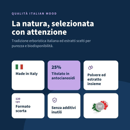 Italian Mood – Mirtillo 120 Capsule