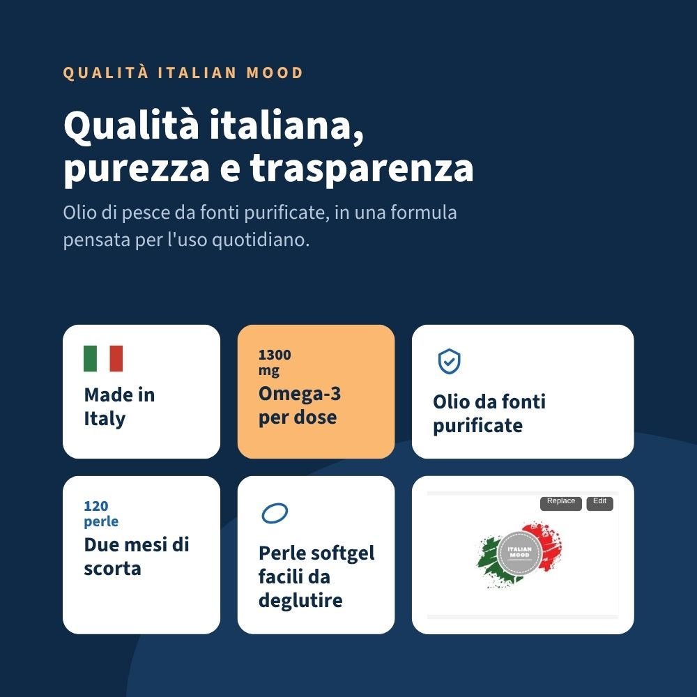 Italian Mood - Omega 3 Fish Oil 1000 mg 120 Perle Gelatinose