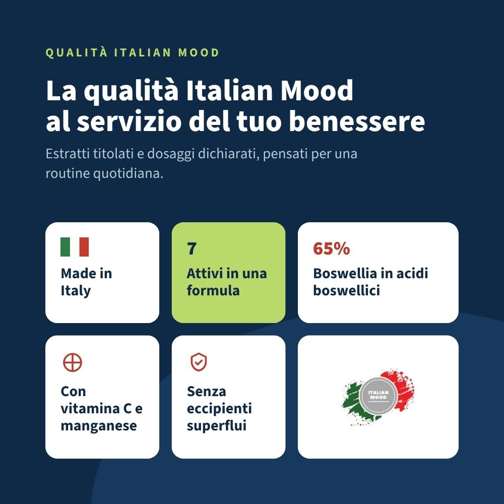 Italian Mood – Osteoserenity 60 Capsule
