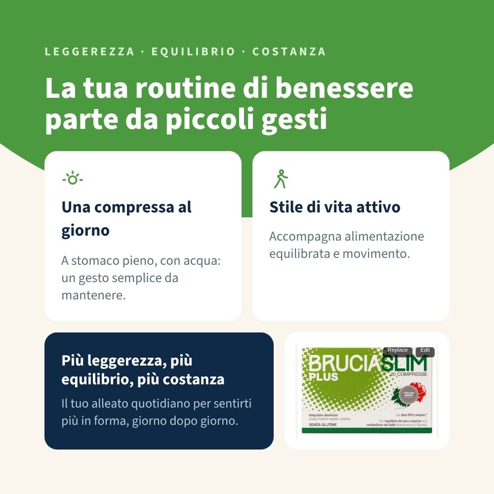 Italian Mood – Bruciaslim Plus con Burn MTh Complex®