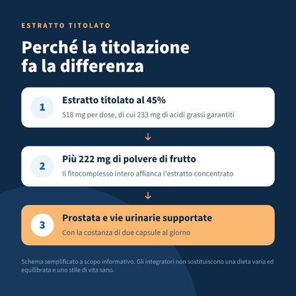 Serenoa Repens  (Saw Palmetto) 120 Capsule da 460 mg. La Serenoa Repens favorisce la funzionalità della prostata e il benessere delle vie urinarie.