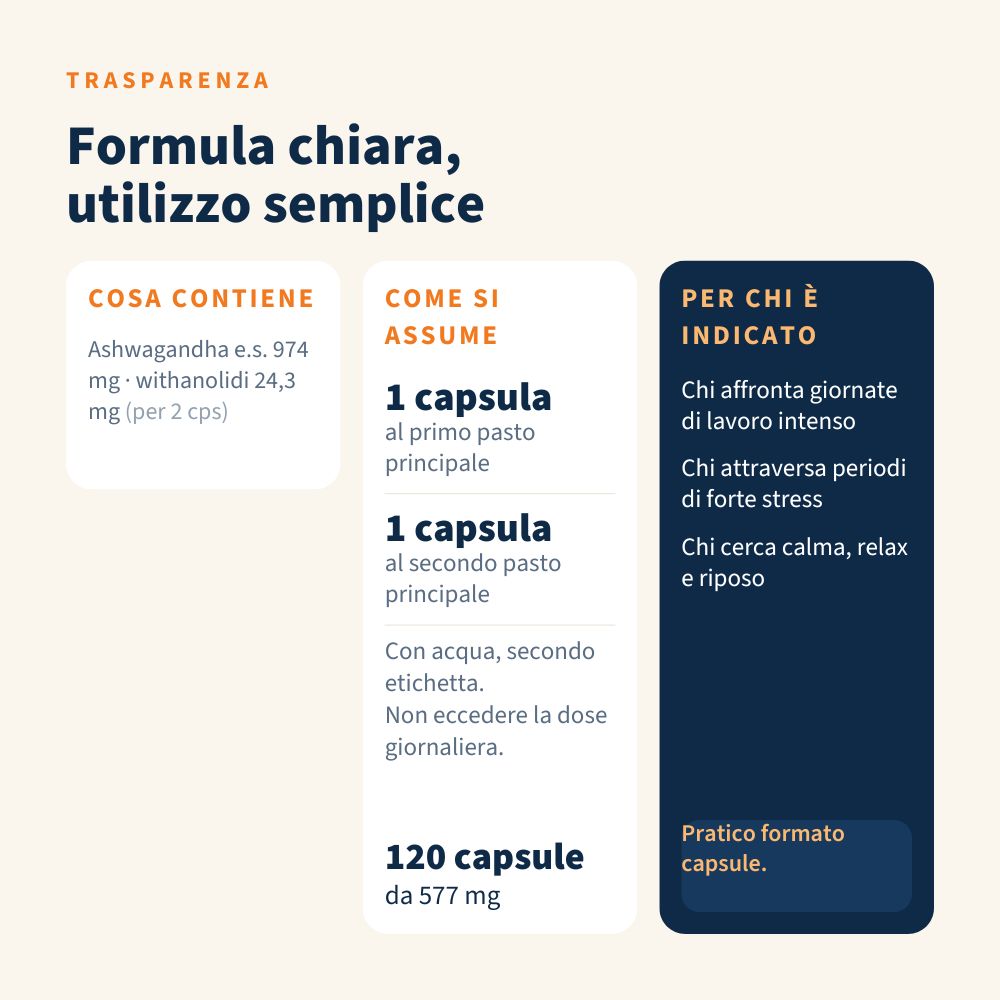 Ashwagandha (Withania Somnifera) 120 Capsule,  Questa potente pianta supporta la naturale risposta dell'organismo allo stress