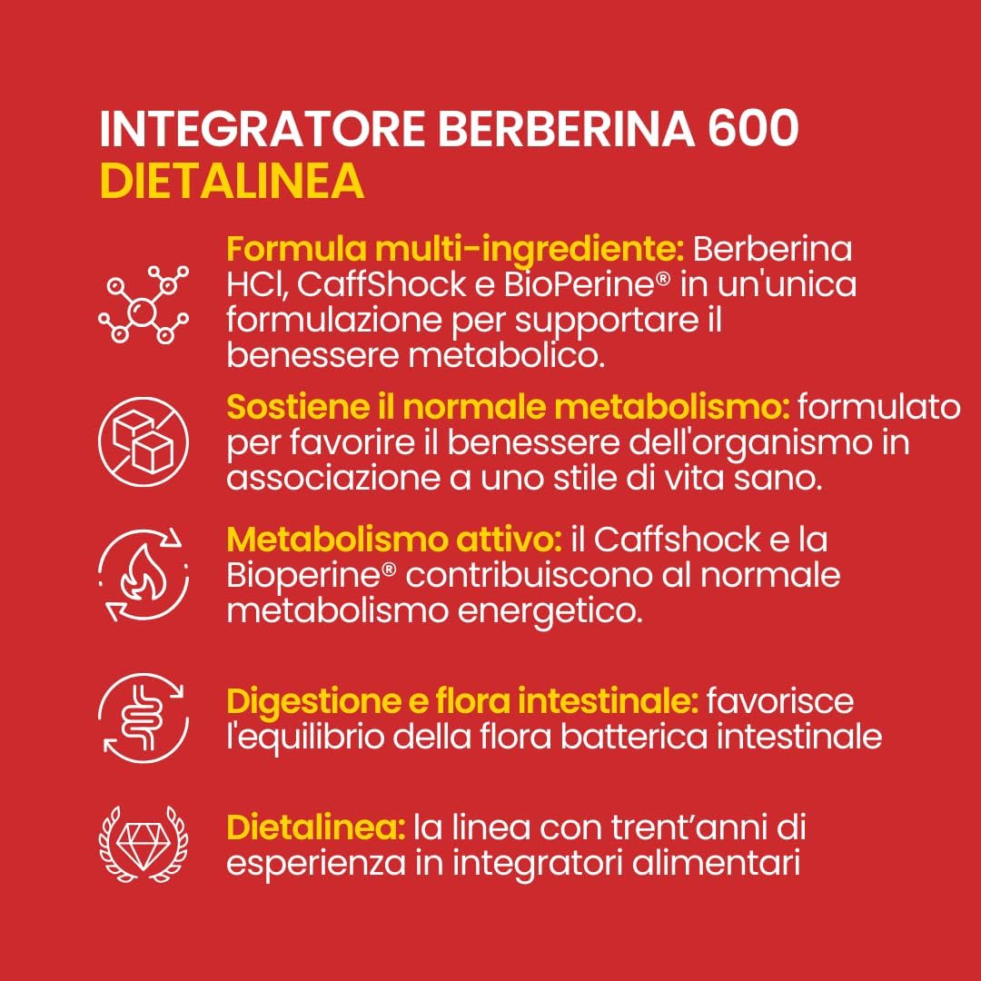 DietaLinea Berberina 600 Fat Slim con CaffShock - Integratore con Cromo Picolinato e Coleus | Supporto al Metabolismo dei Macronutrienti