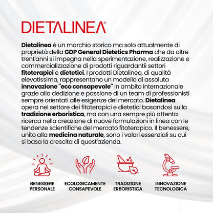 DietaLinea Berberina 600 Fat Slim con CaffShock - Integratore con Cromo Picolinato e Coleus | Supporto al Metabolismo dei Macronutrienti