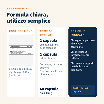 Italian Mood - 6-Paradol 60 Capsule, Controllo del peso corporeo con Aframomum Melegueta (Grani del Paradiso)