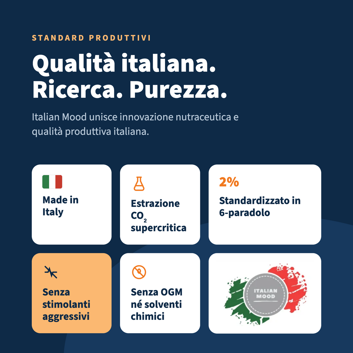 Italian Mood - 6-Paradol 60 Capsule, Controllo del peso corporeo con Aframomum Melegueta (Grani del Paradiso)