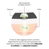 Leggings Snellente Girovita Taglia L/XL