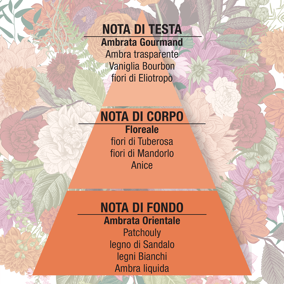 Helan - COLLANA D'AMBRA Nettare d'Ambra Eau de Parfum 50 mL