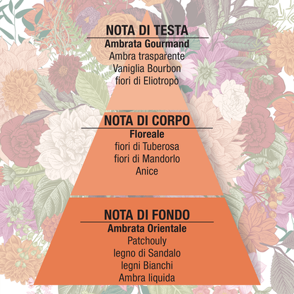 Helan - COLLANA D'AMBRA Nettare d'Ambra Eau de Parfum 50 mL